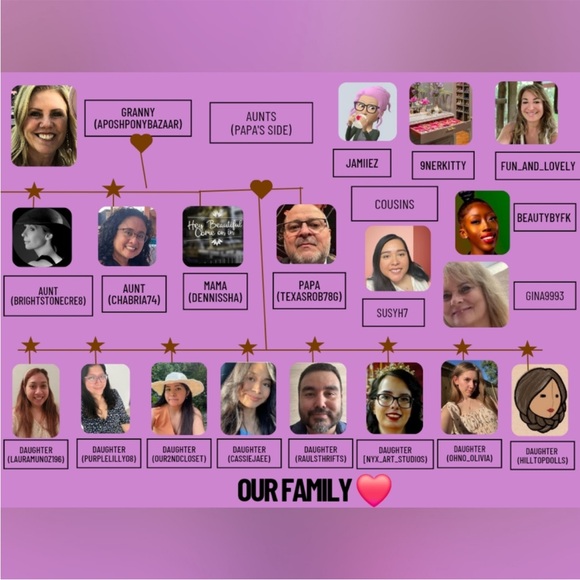 LIVE/SHARE SHOW LISTING - Picture 10 of 17